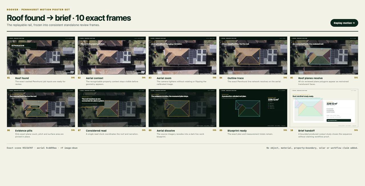 Factory motion contact sheet